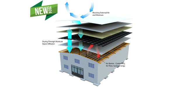 VaproShield - Roofing assembly - SM