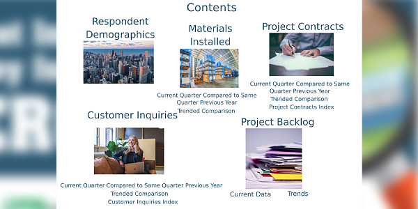 Where we stand: A look at the Q1 2025 Market Index Survey for Reroofing