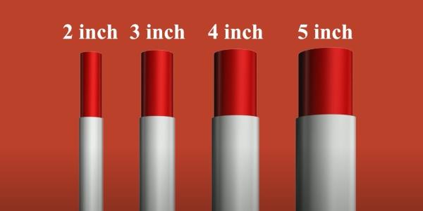 Real feedback that builds trust