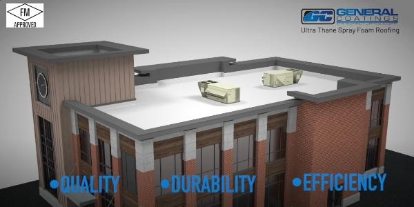 The rise of resilient roofing