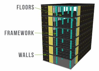 Mass Timber Moisture Protection Strategies Through Construction and Occupancy