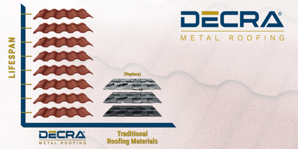 Durability, efficiency and curb appeal drive metal roofing value